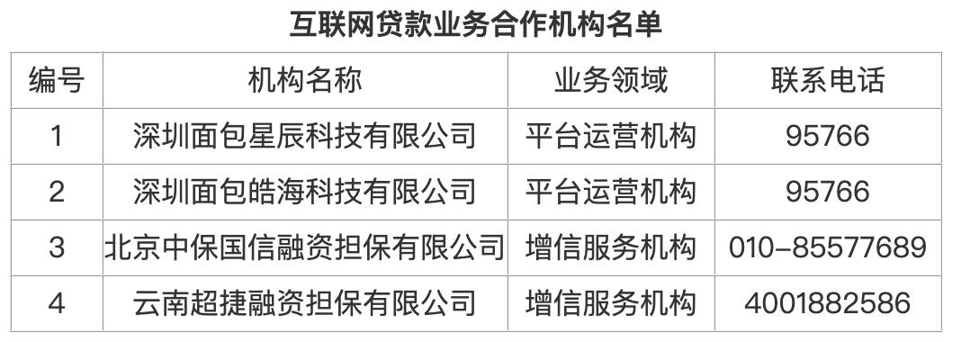 北京农商银行披露助贷机构含面包星辰等企业
北京农商银行发布互联网贷款业务合作机构