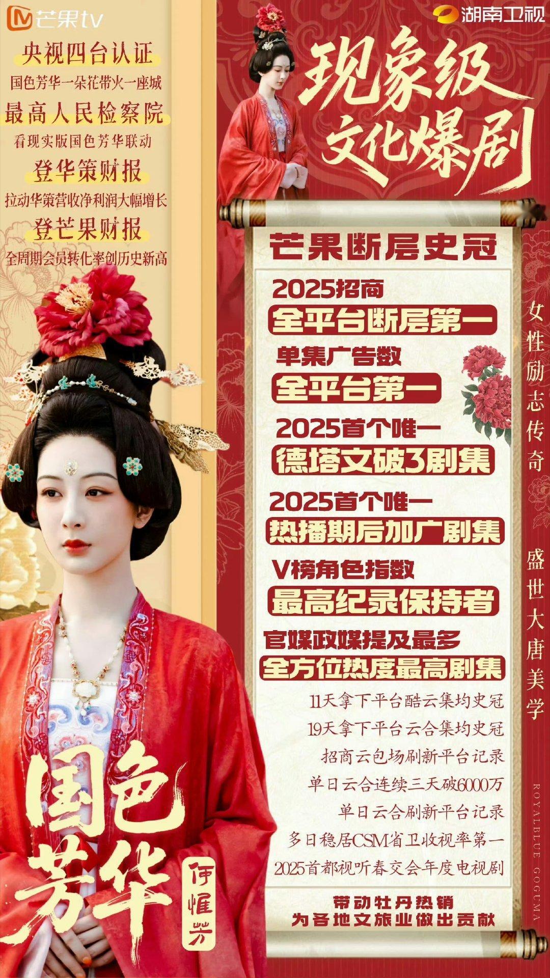 今年爆剧有哪些我不清楚，但是2025年“开年第一爆”一定是《国色芳华》【全方位现