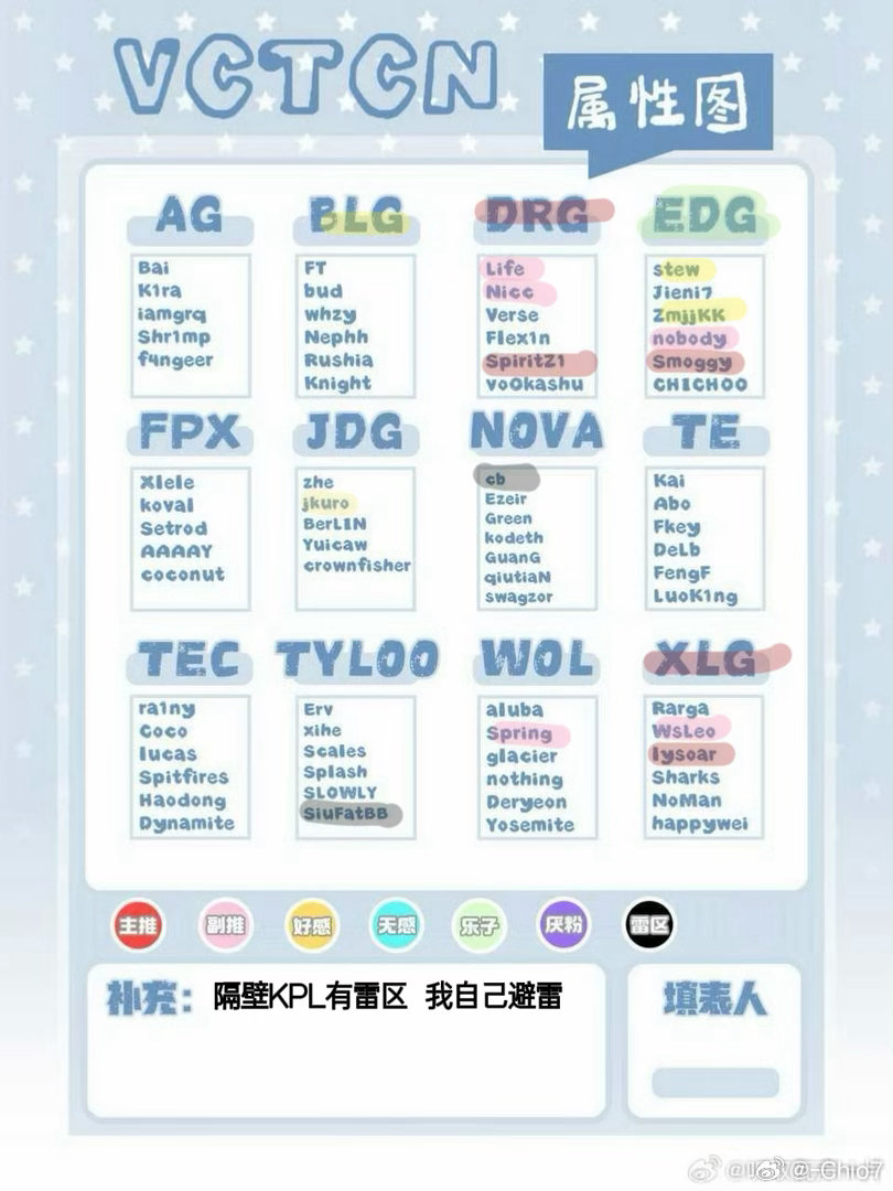 我想🈷️人呀女孩们😢没人的话我自己偷偷删掉 ​​​