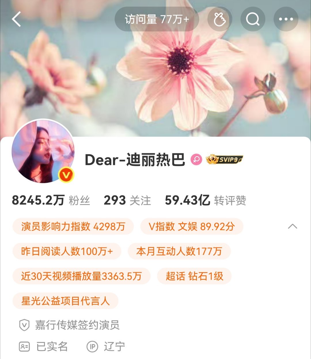 含金量