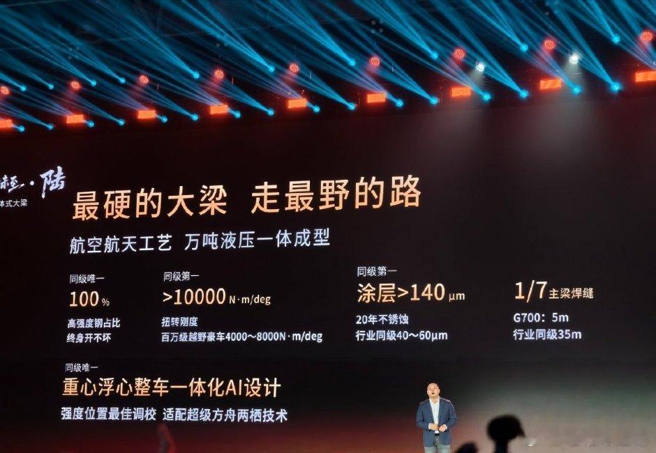 28年的积累打造混动专用发动机，铸就纵横G700 强悍的性能，百公里加速4.6秒