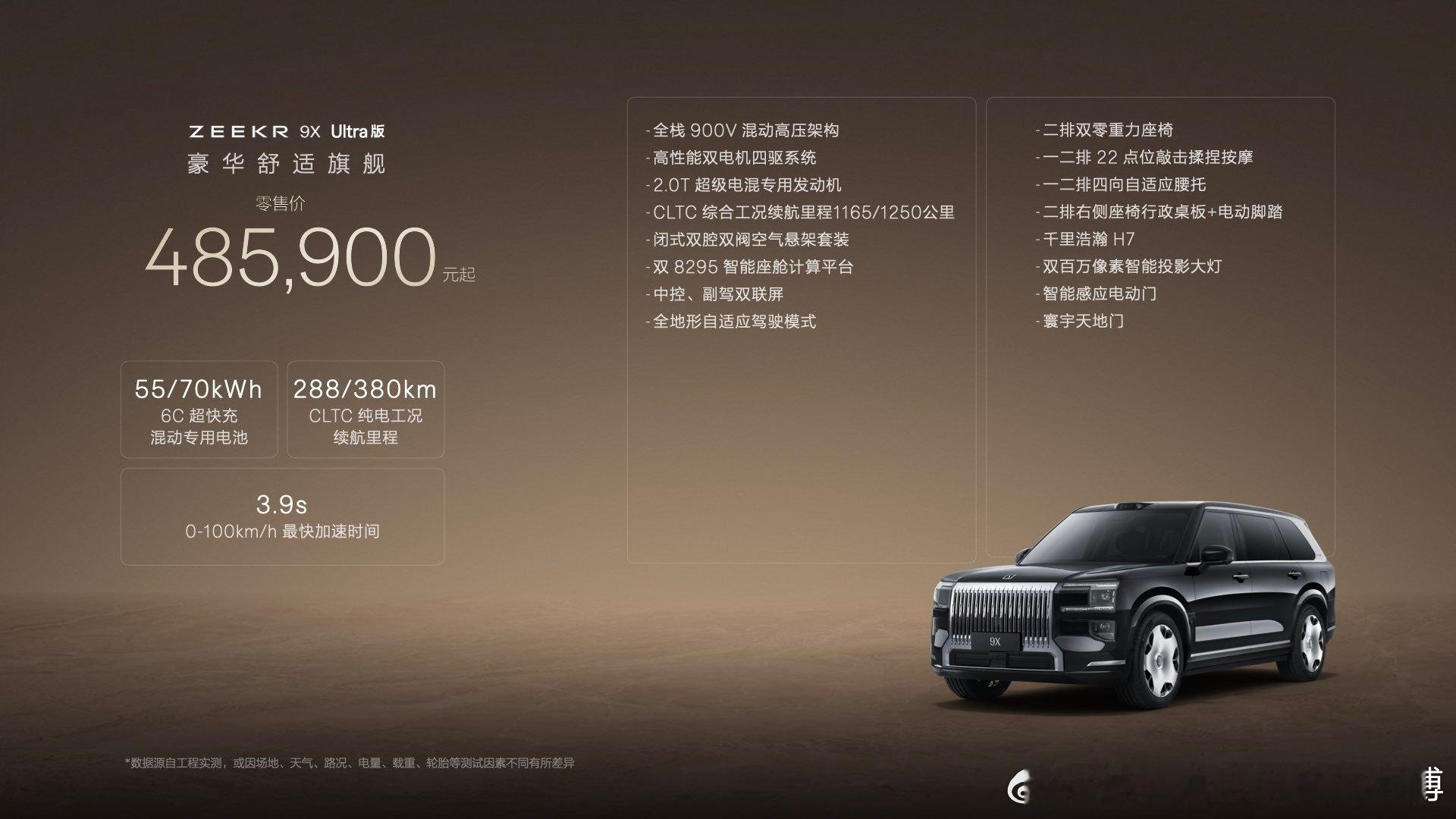 极氪9X Ultra版，零售价48.59万元！MAX版基础之上，可选装70度6C