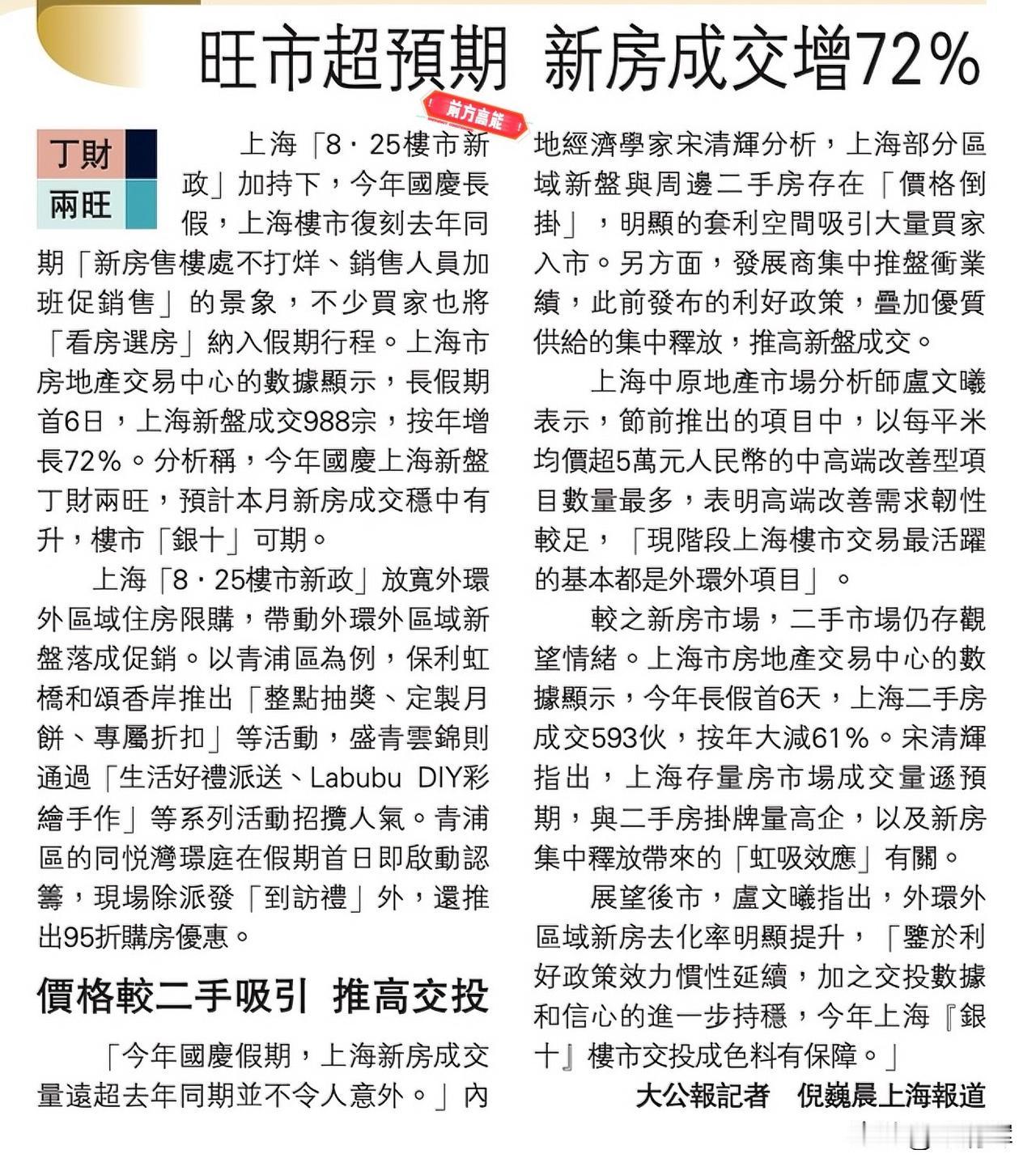 丁财两旺｜旺市超预期，新房成交增72%。据大公报，上海“8.25楼市新政”加持下