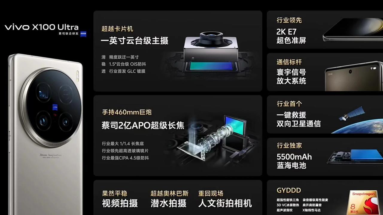 《灭霸vivo X100 Ultra到底有啥可牛的？》

-骁龙8 Gen3+蓝