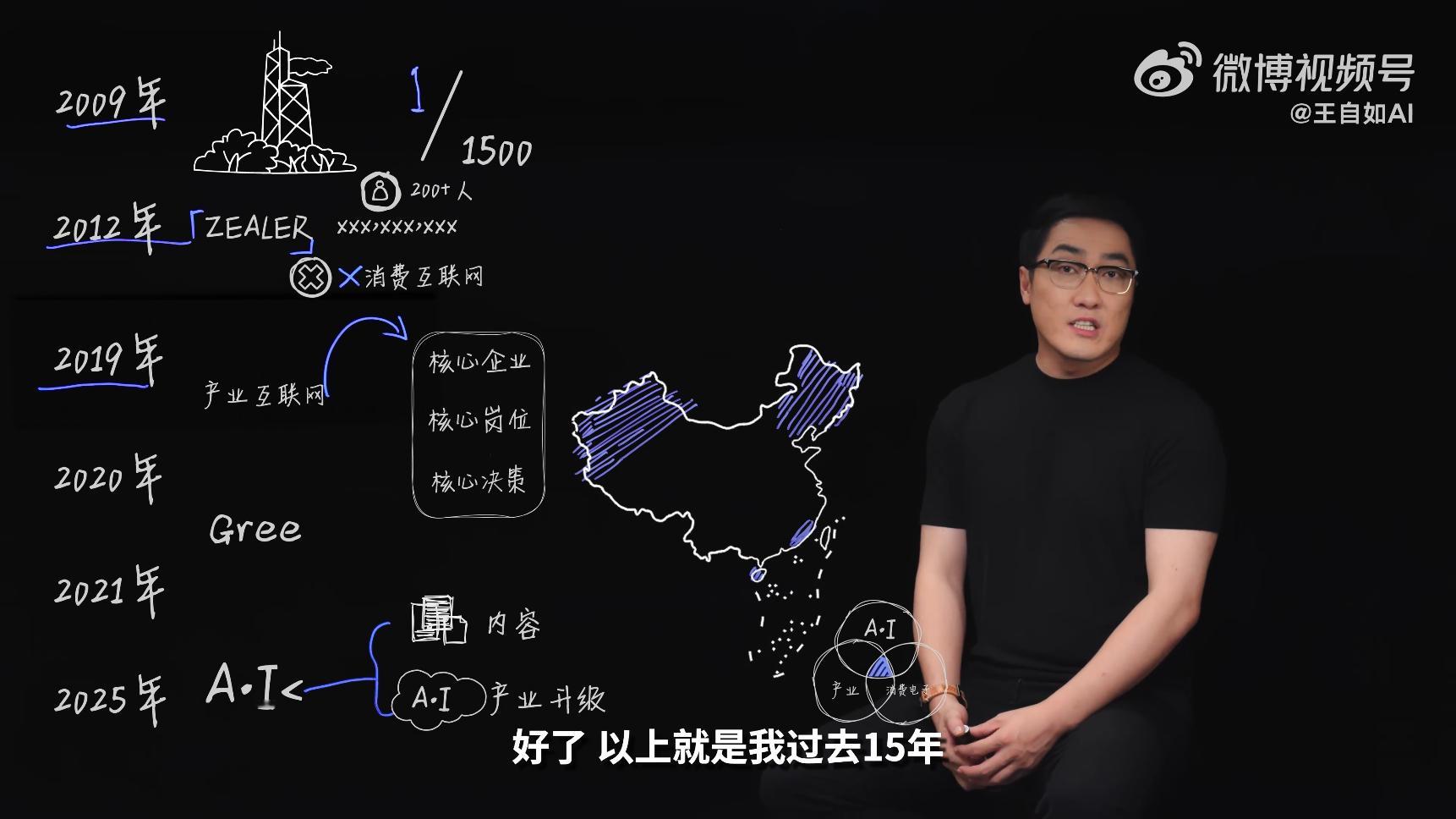 为什么离开ZEALER？19年已经做到公司9位数营收，摸到了行业天花板了，不想看