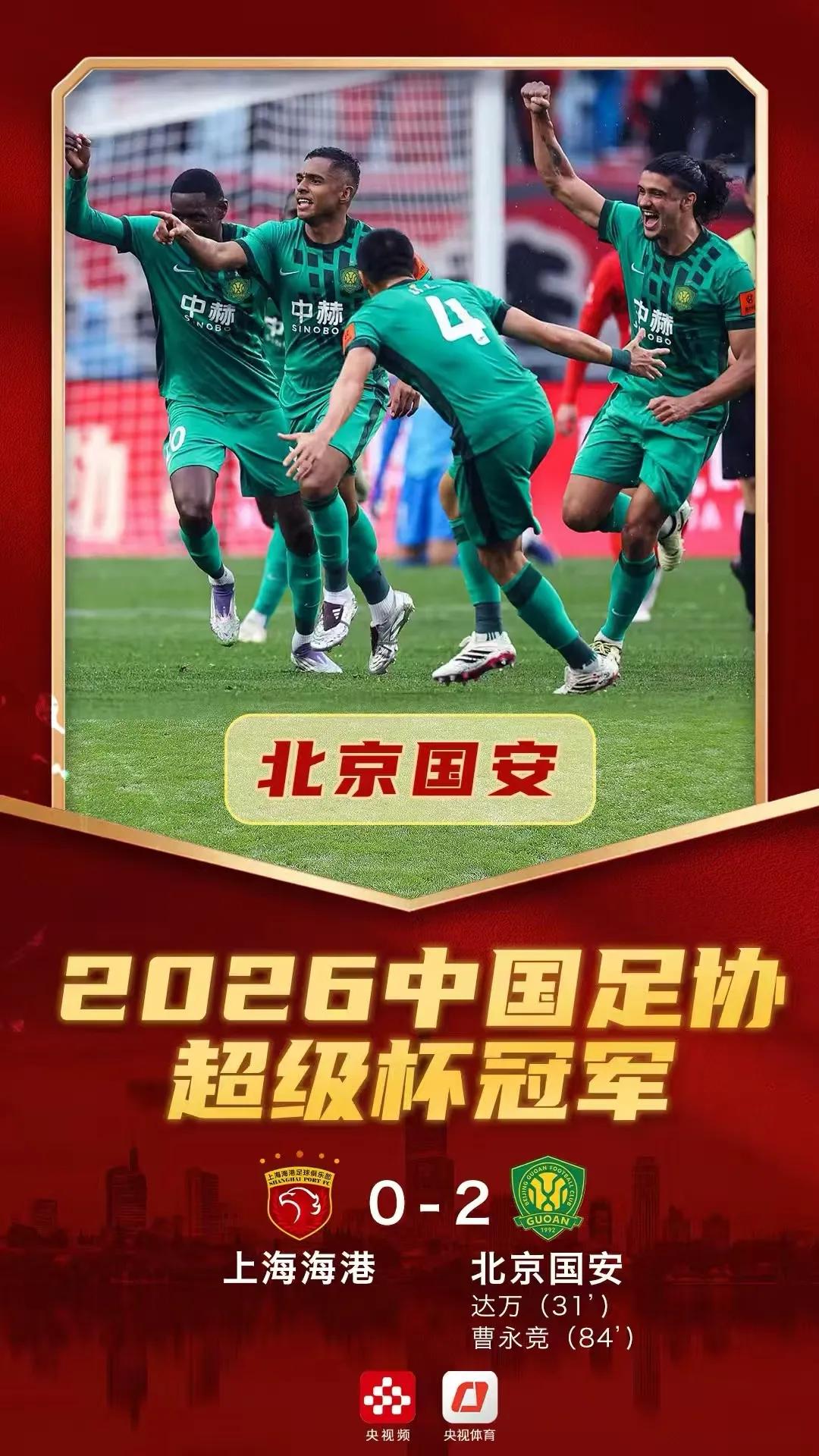⚽ 恭喜北京国安夺得超级杯冠军！
新赛季开局完美，御林军展现出色状态，为中超新赛