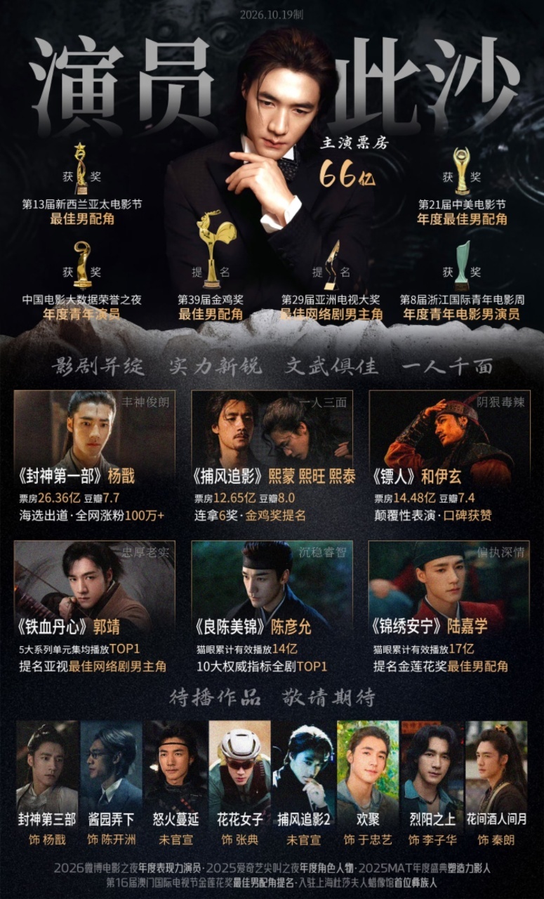 此沙新戏一边开机一边提名金鸡此沙捕风追影1提名2开机 最好的状态莫过于此！深耕不