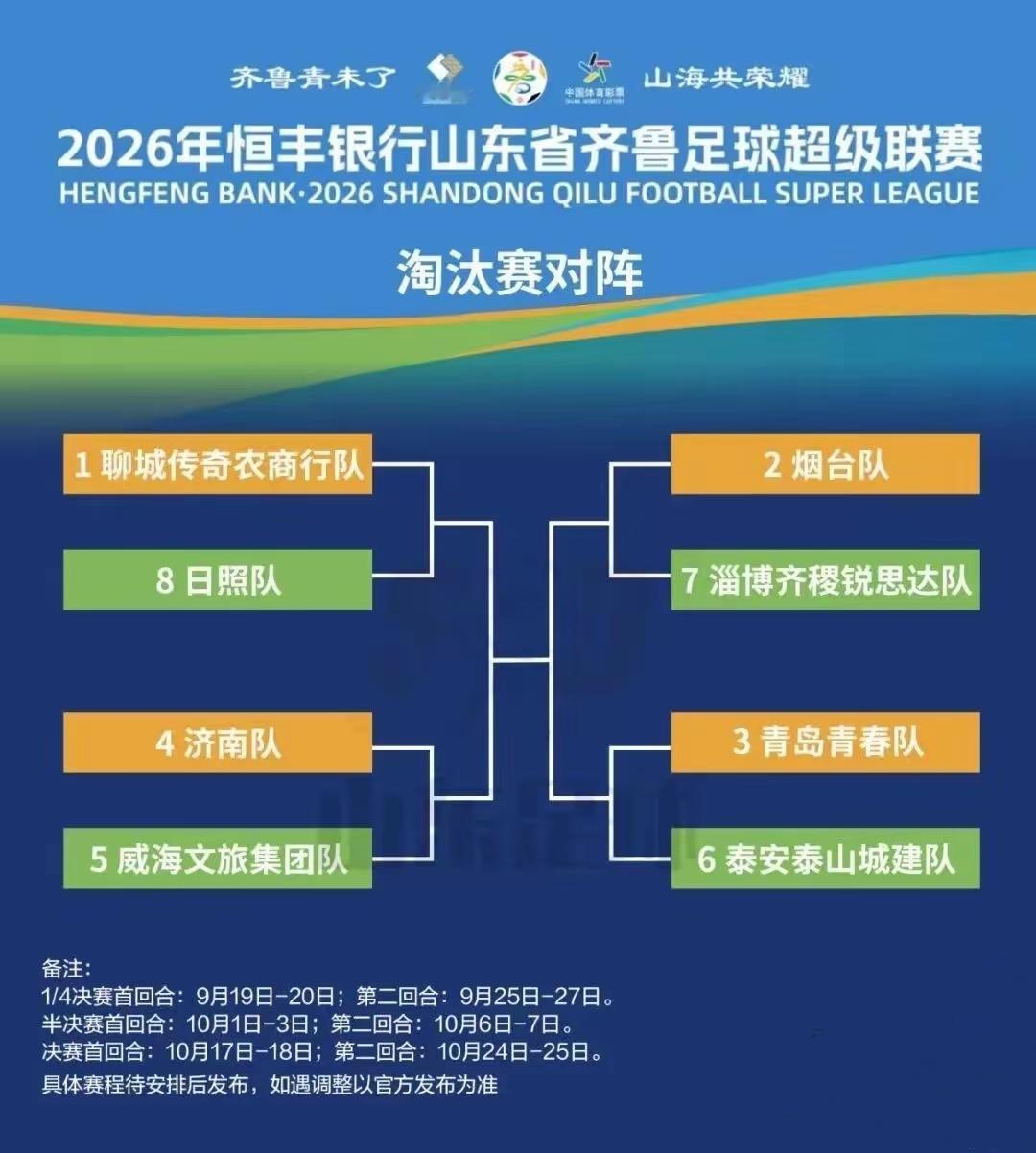 在今晚刚结束的一场山东省齐鲁足球超级联赛中，坐镇主场聊城茌平体育场的聊城传奇农商