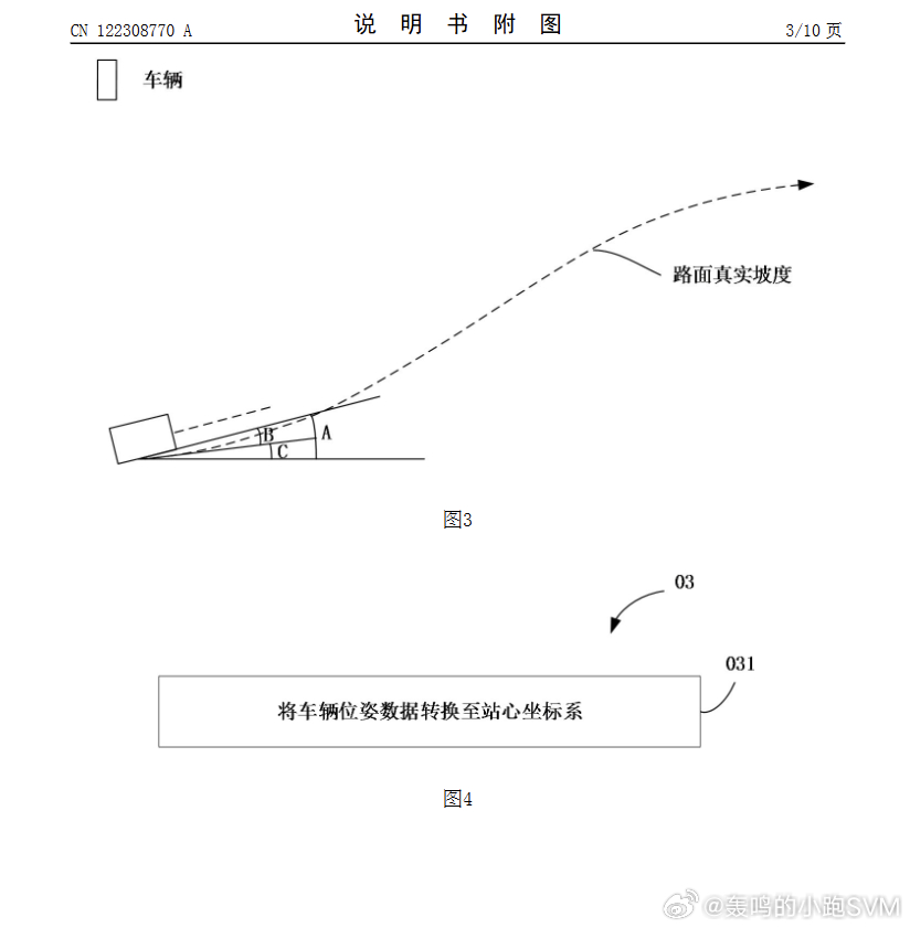 技术巡猎 小鹏汽车 AR-HUD导航线为啥总是”飘”？小鹏用坡度解耦让光毯死死贴
