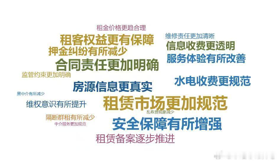 租房的崩溃从来不是大事件，而是退房那天的小细节：房东多扣的一笔、合同里突然多出来