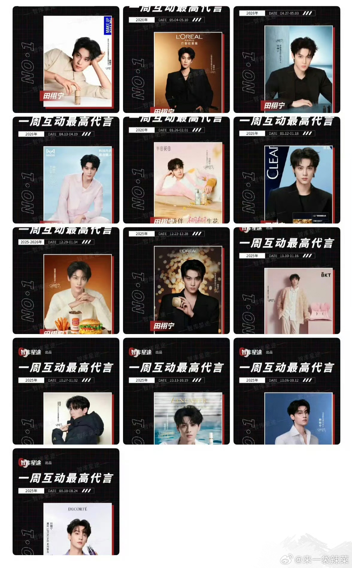 田栩宁去年夏天爆了以后，官宣的商务13次登上一周互动代言top1，累计销售额破1