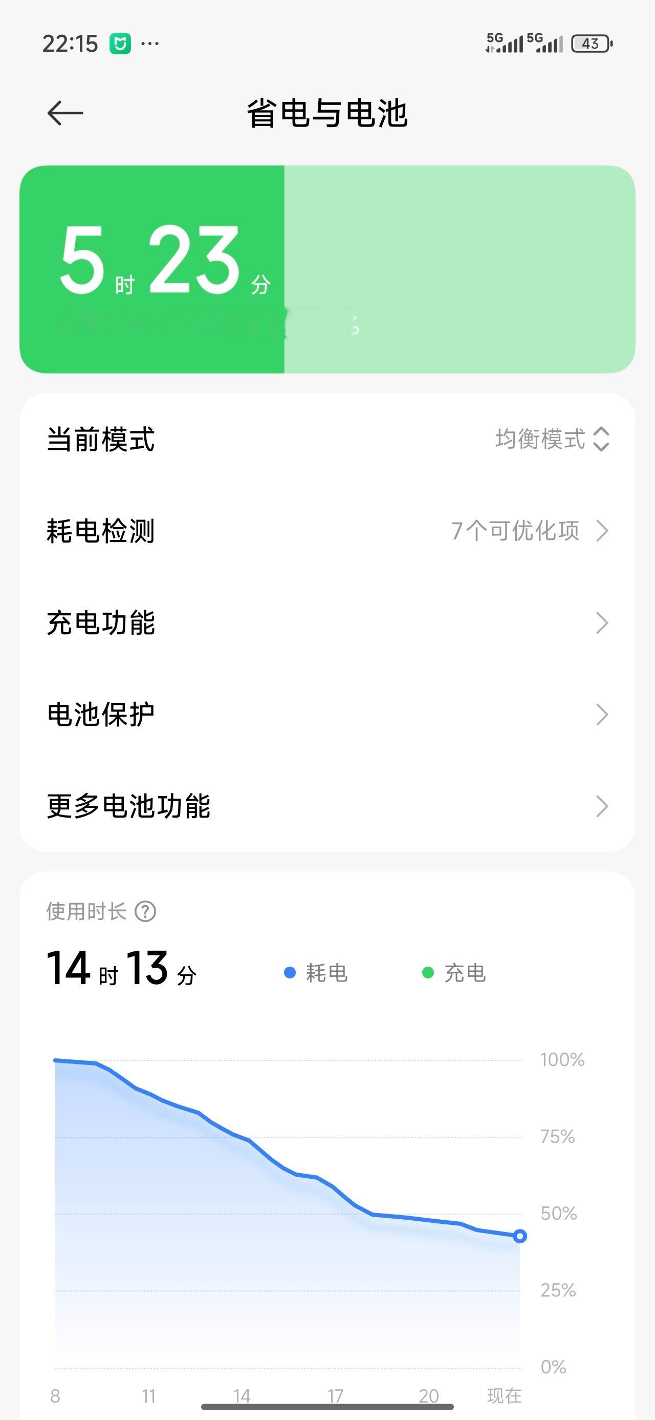 今天一天都在外头K80至尊版带出门根本没有续航焦虑 ​​​