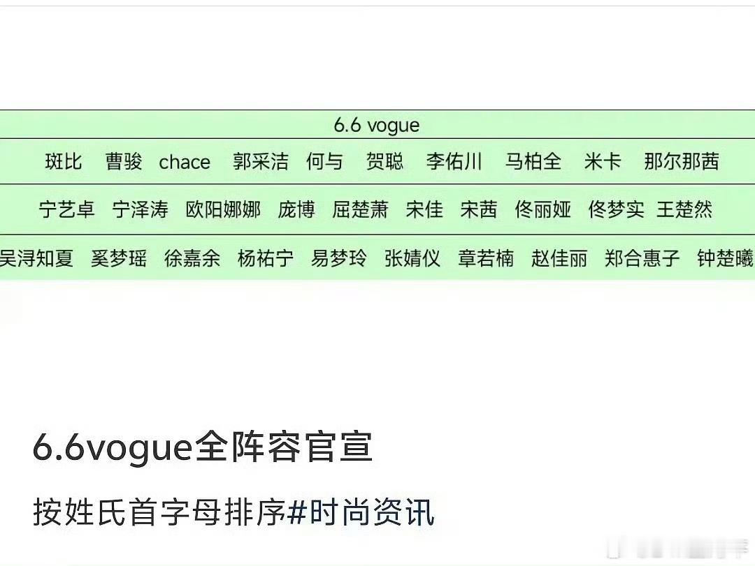 vogue也不行了 ​​​