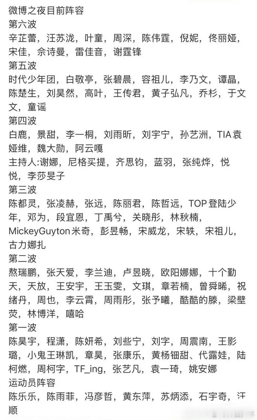 微博之夜目前全阵容微博之夜已公布多轮全阵容，涵盖演员、歌手、主持人及跨界嘉宾，阵