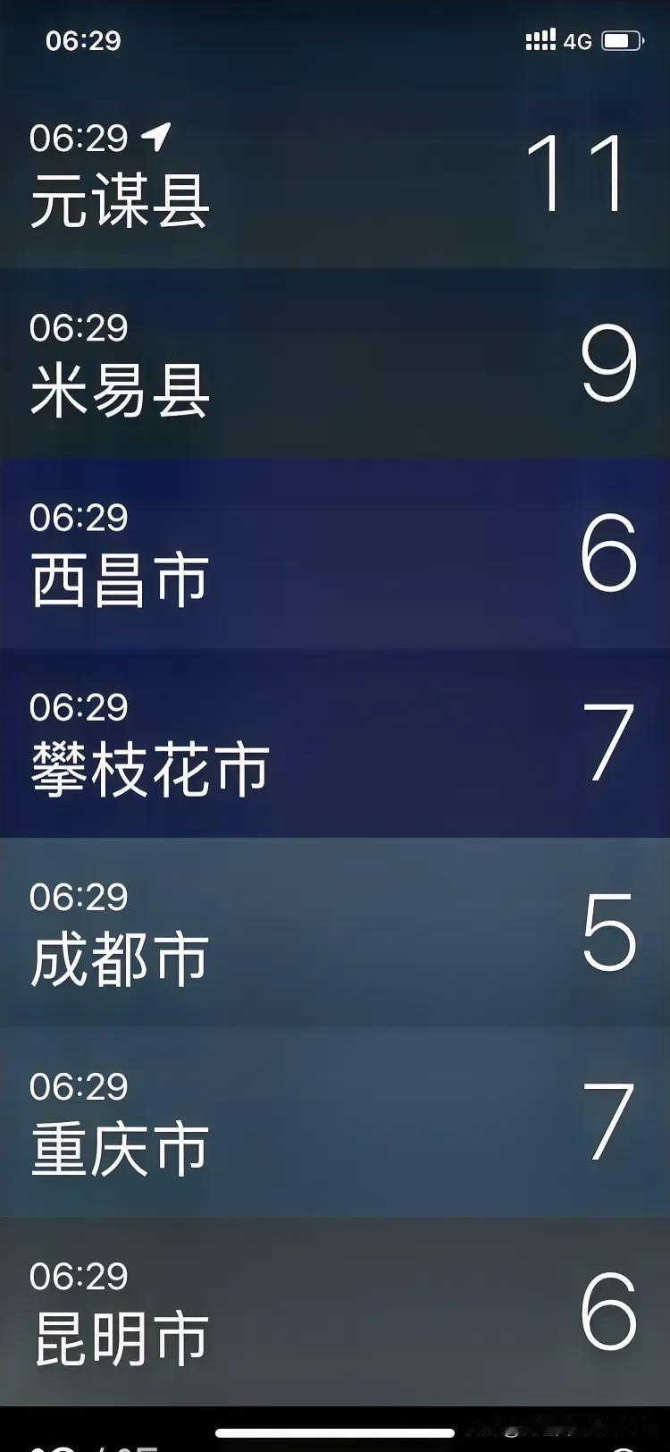 候鸟老年人不宜在温差过大的地方生活，容易感冒。“早穿棉袄午穿纱，围着火炉吃西瓜”