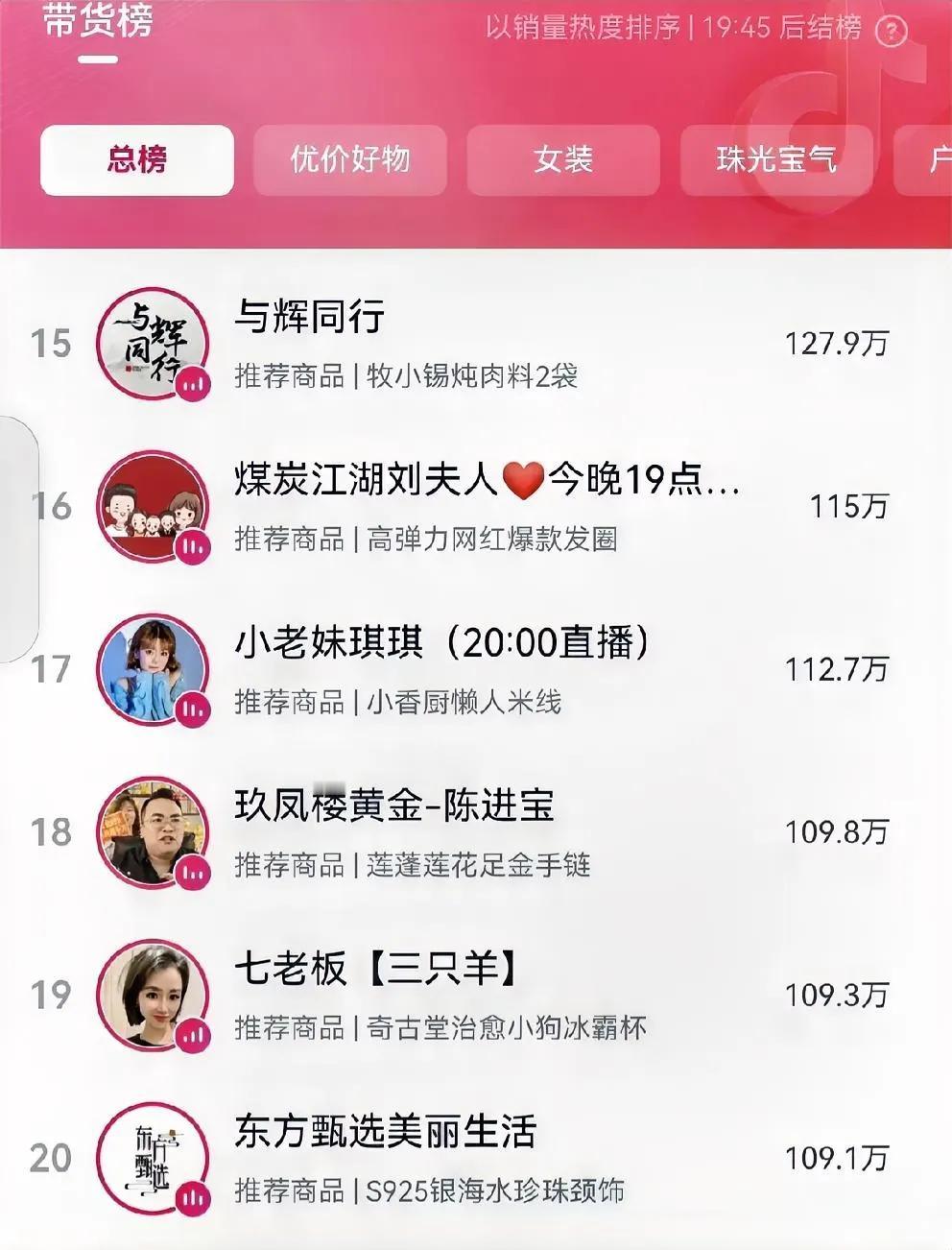 一哥出手，不同凡响，明总上播销量杠杠，与与辉同行不分仲伯，看来东方公司黄金档还是