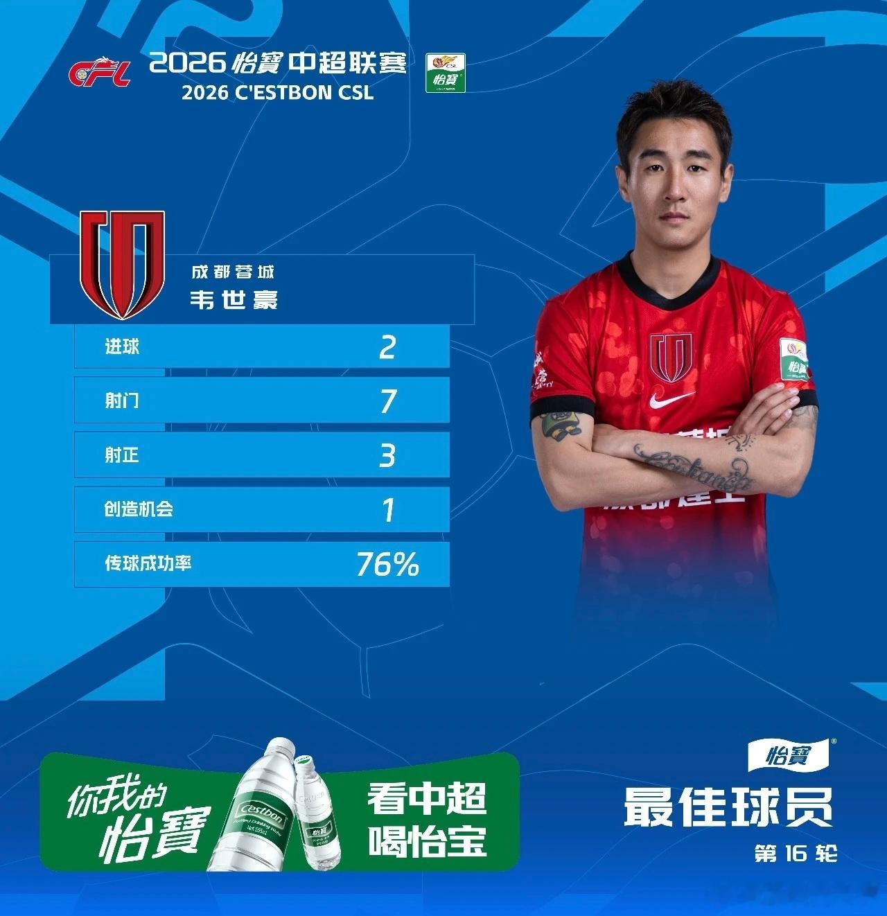 分享图片 