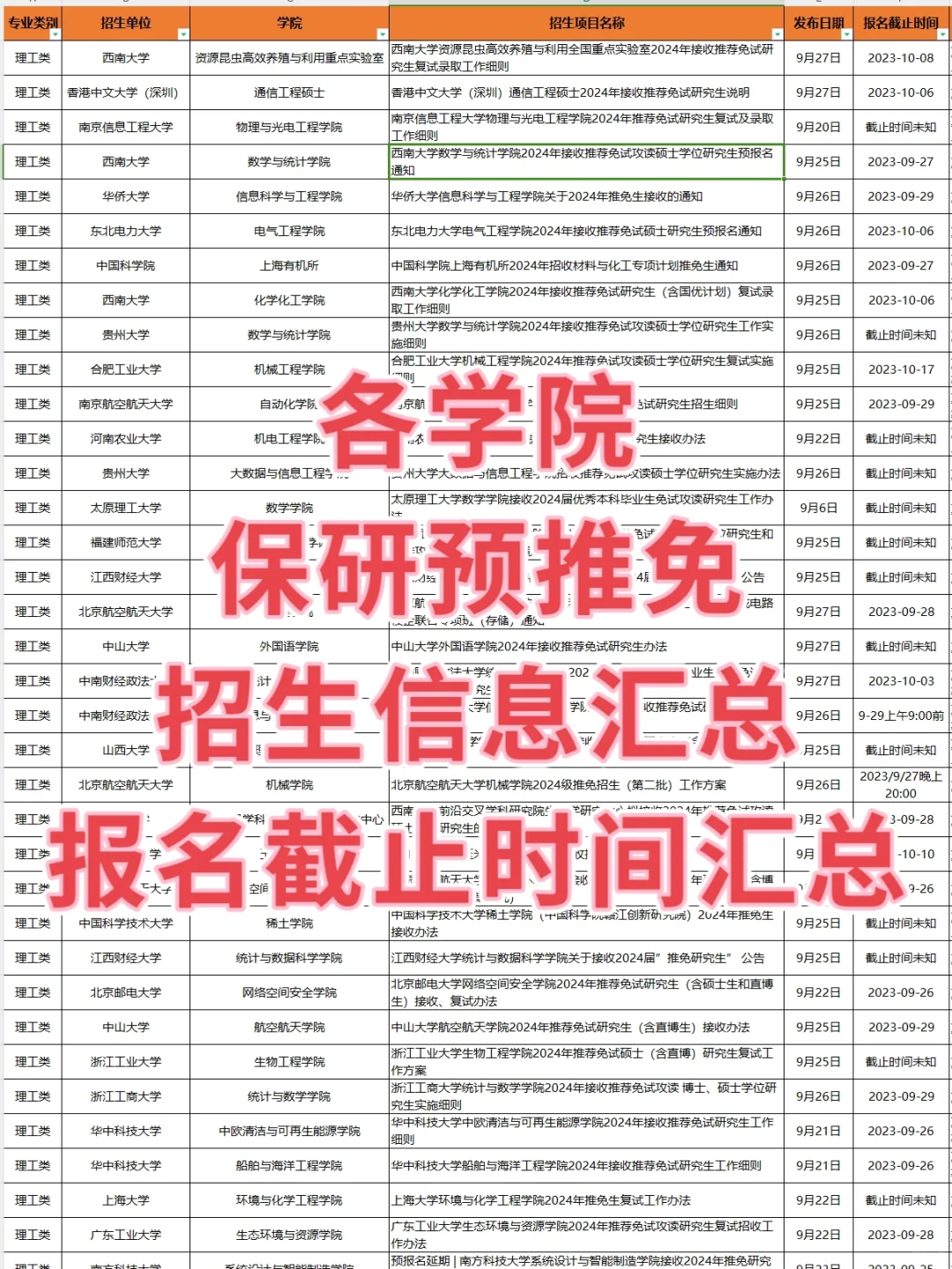 保研预推免招生项目报名截止时间汇总❗