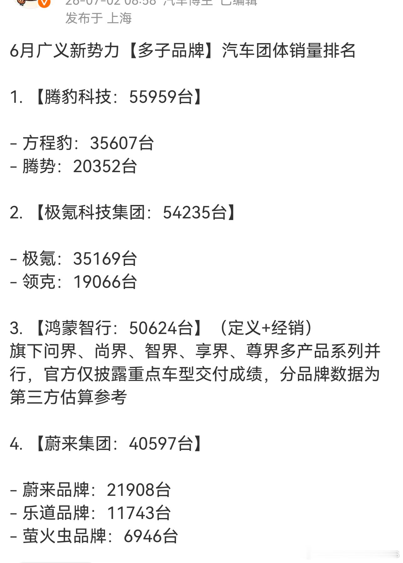 前俩不如直接写比亚迪和吉利 