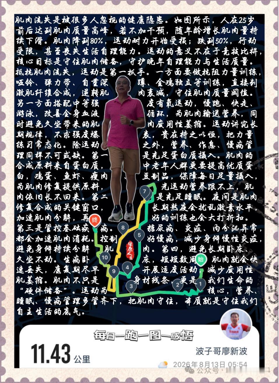 【守住肌肉储备，对抗肌肉流失症】肌肉流失是被很多人忽视的健康隐患。如图所示，人在