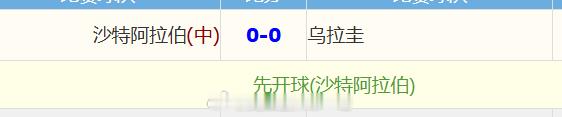 呦呦呦，七七八八的，都没毛病，给一哥做好听课！封神，兄弟们沙特开⚽，两连到位，兄