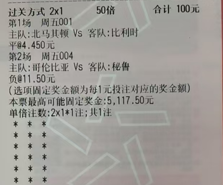今日实票：点赞必红原文地址： ​​​
