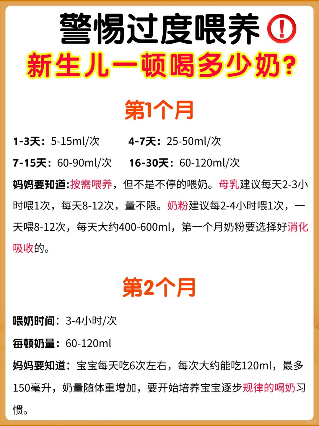 过度喂养危害大😨新生儿一顿喝多少奶才对？