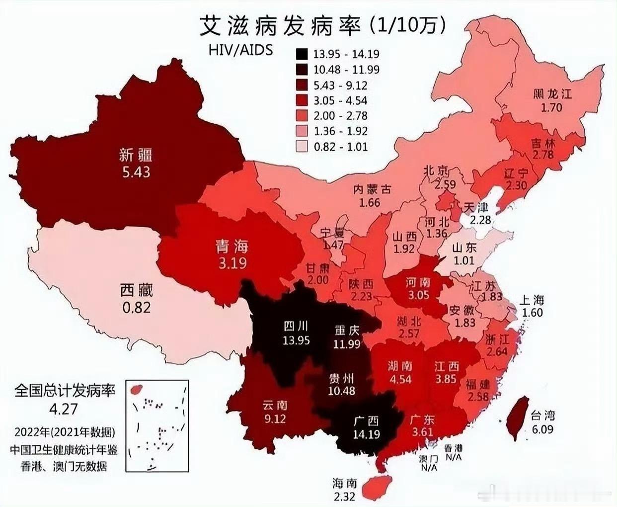 艾滋人口数量前十省份大山东和西藏最少。 ​​​