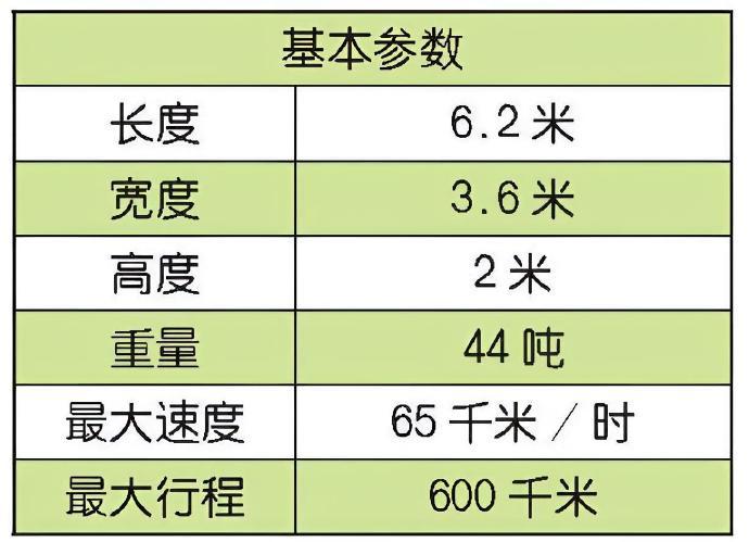 每天认识一件兵器 以色列“阿奇扎里特”装甲运兵车“阿奇扎里特”（Achzarit