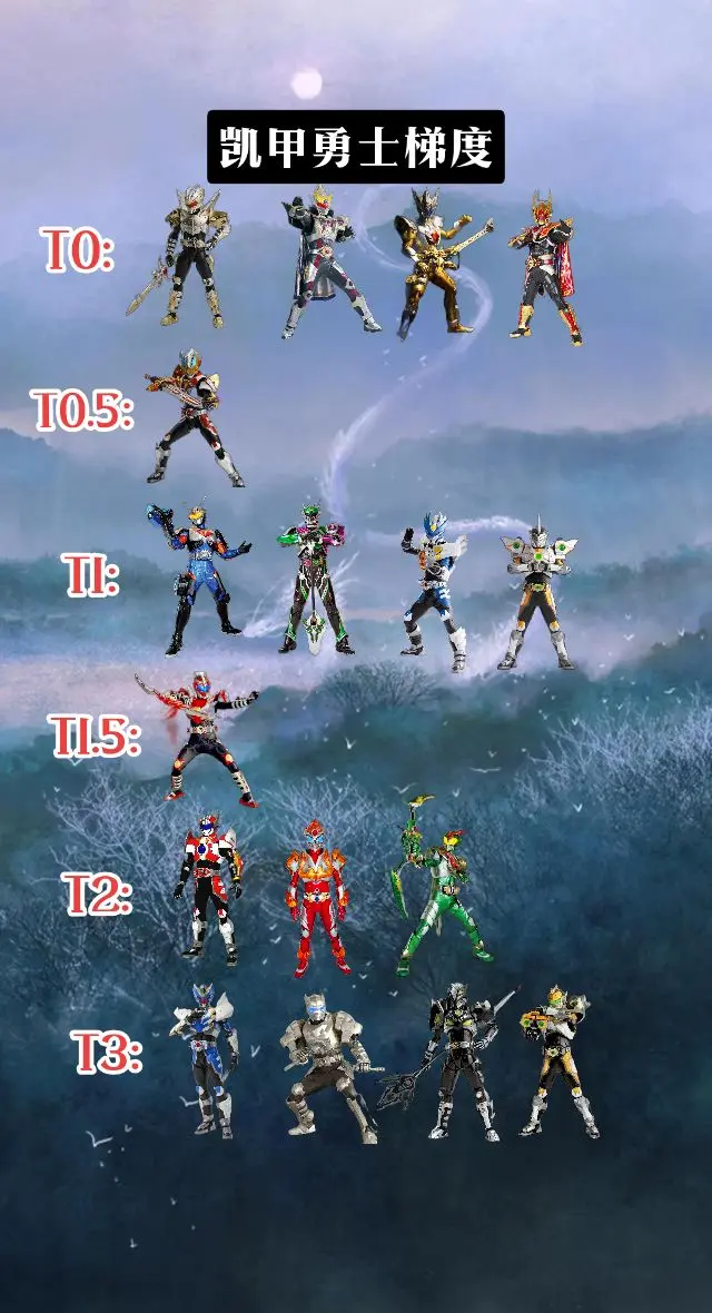 铠甲勇士凯甲合体