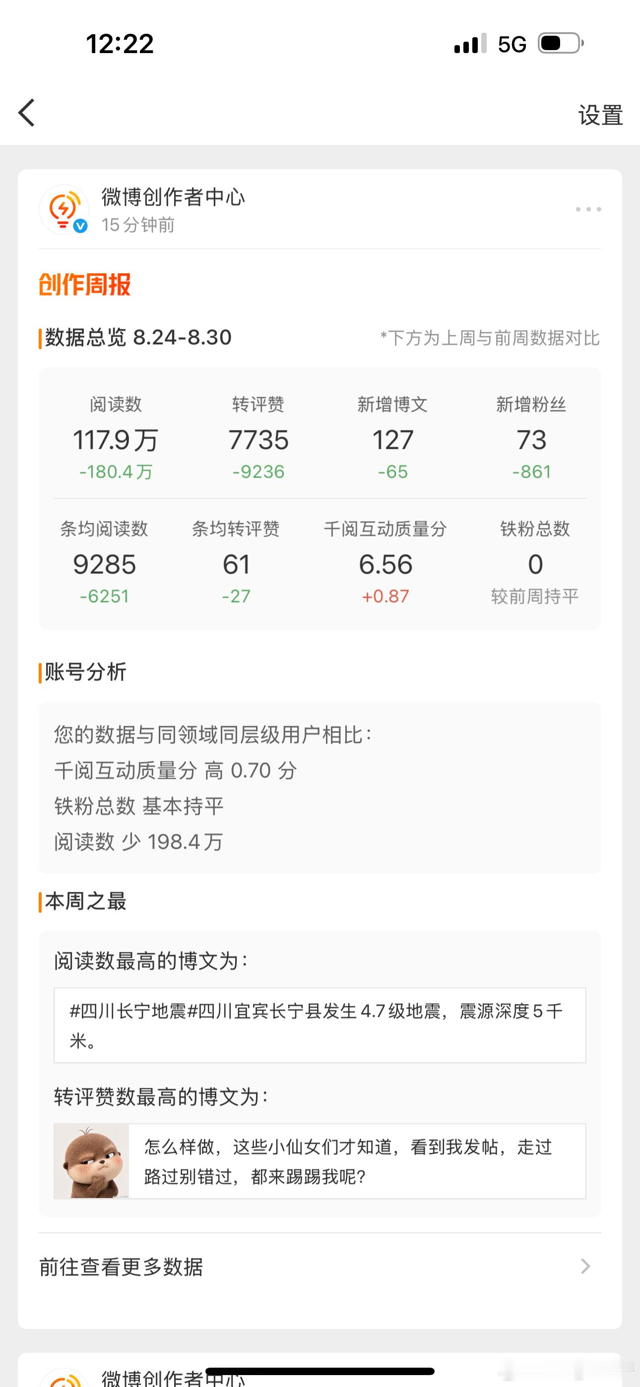 难怪都说红v难搞，真的难。实在是难。 ​​​