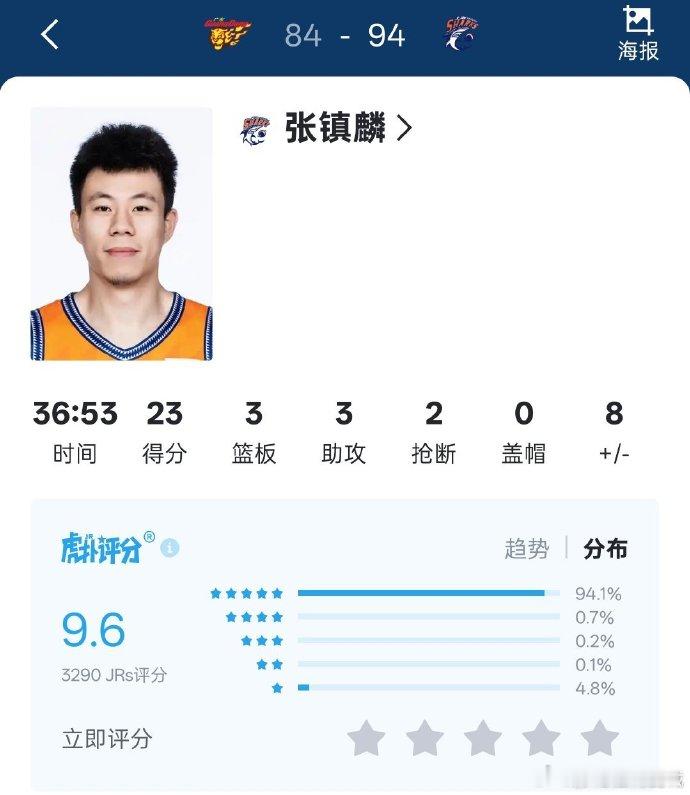 张镇麟是真正的粤父。上海男篮vs广东男篮