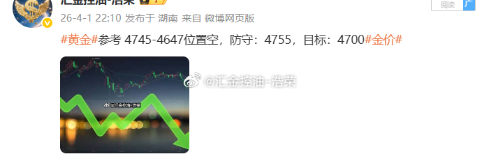 黄金4747位置空，止损位置刚好抗住，现行情如期下跌，现报价4731位置！空单顺