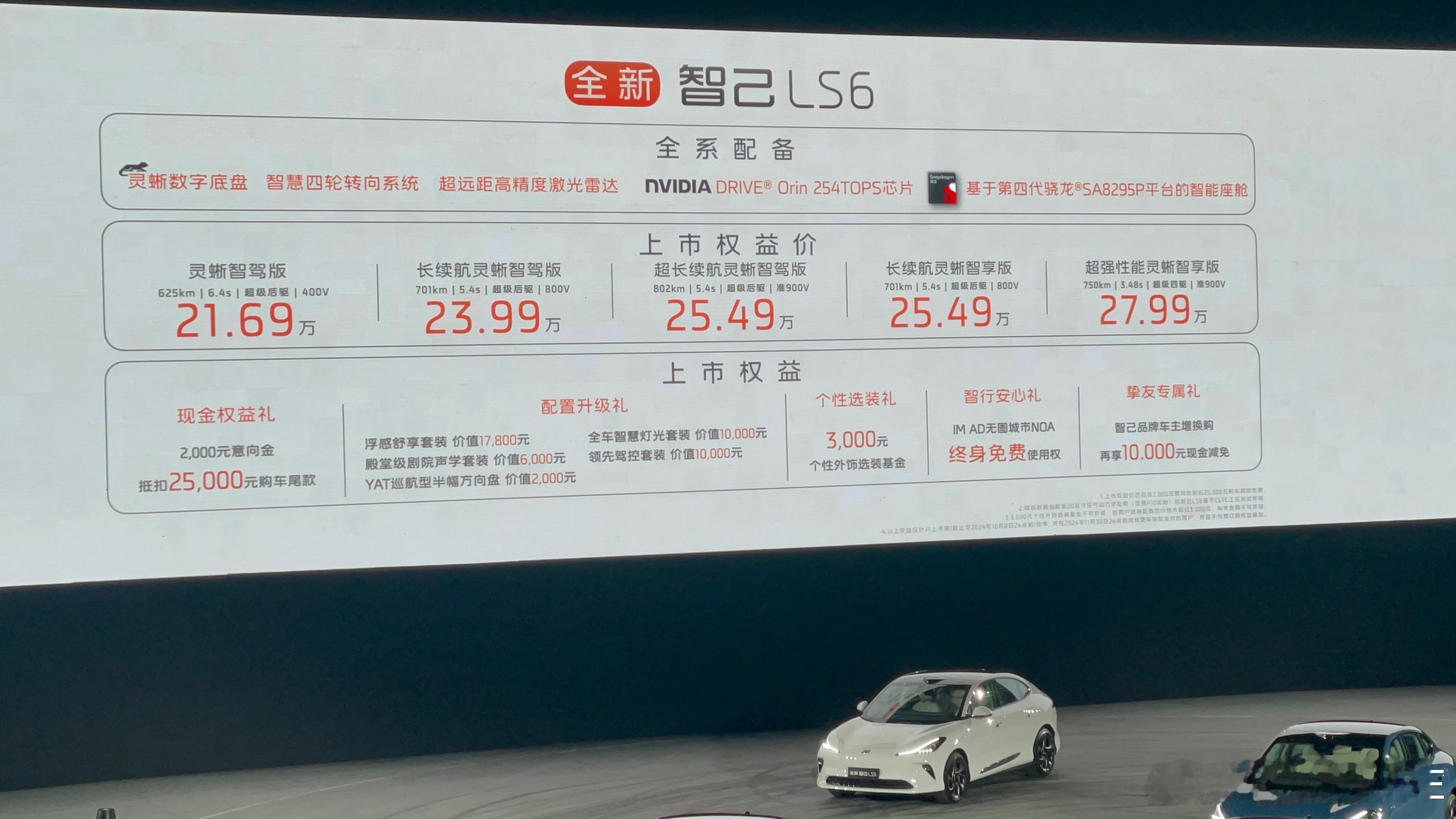 智己的底盘真很强最近同类竞品非常有竞争力，这车一定要开  ​​​