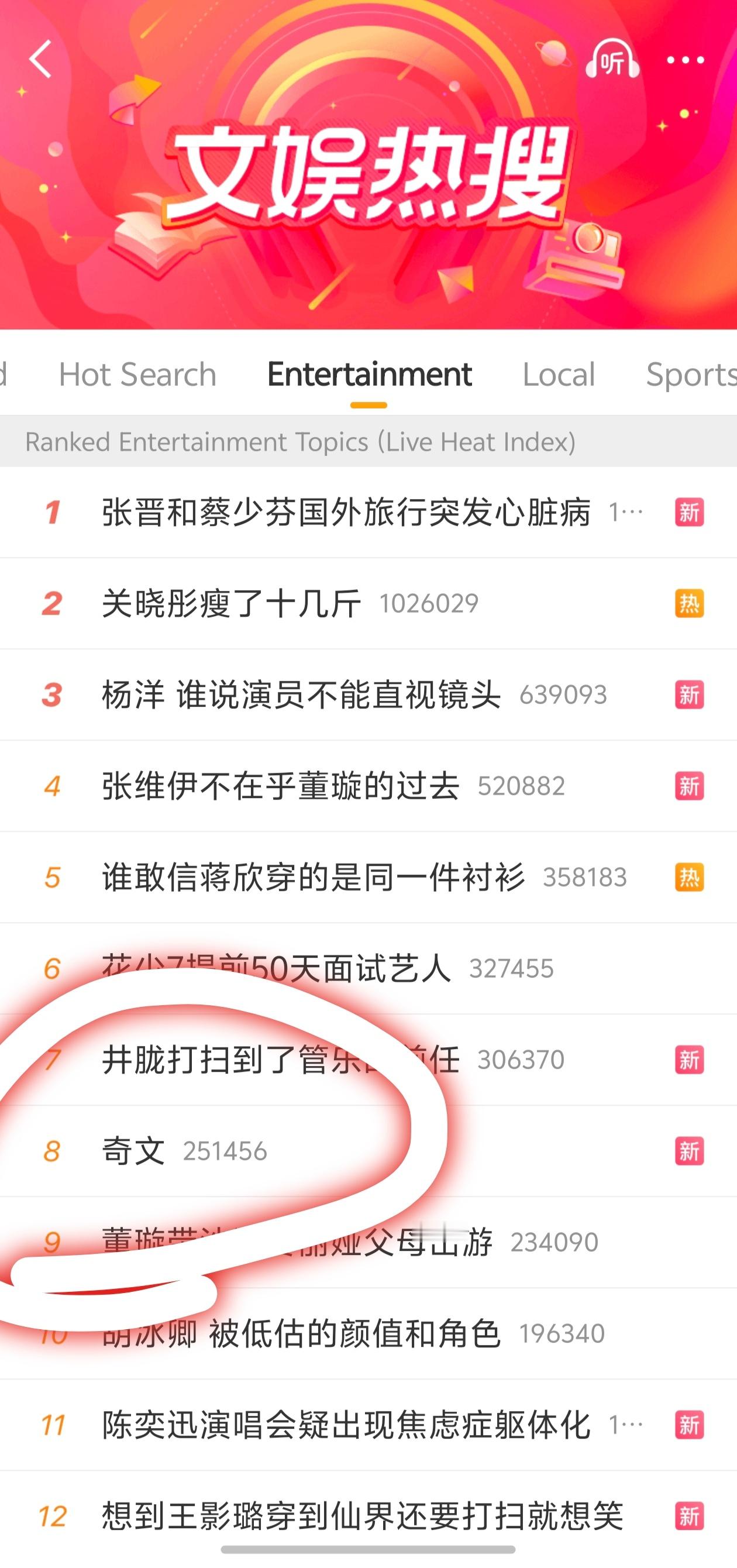 【奇文】奇文 文娱高位热搜🔥🔥🔥 ​​​