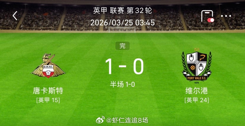 唐卡斯特1比0维尔港！唐卡斯特踢得并不轻松。面对深陷降级区、背水一战的对手，他们