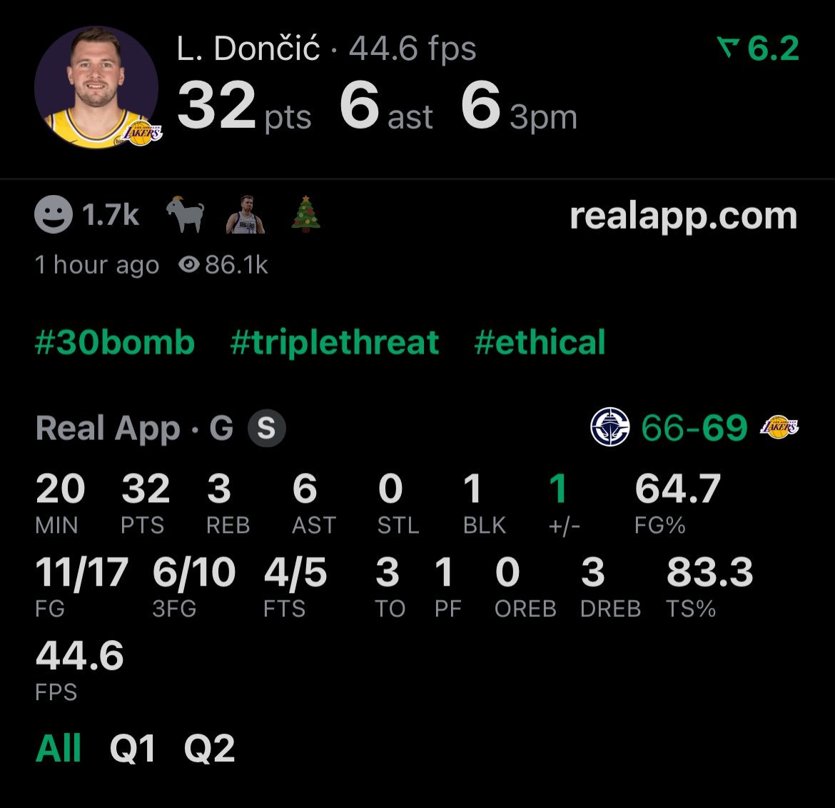 半场32分微微出汗。洛城德比
