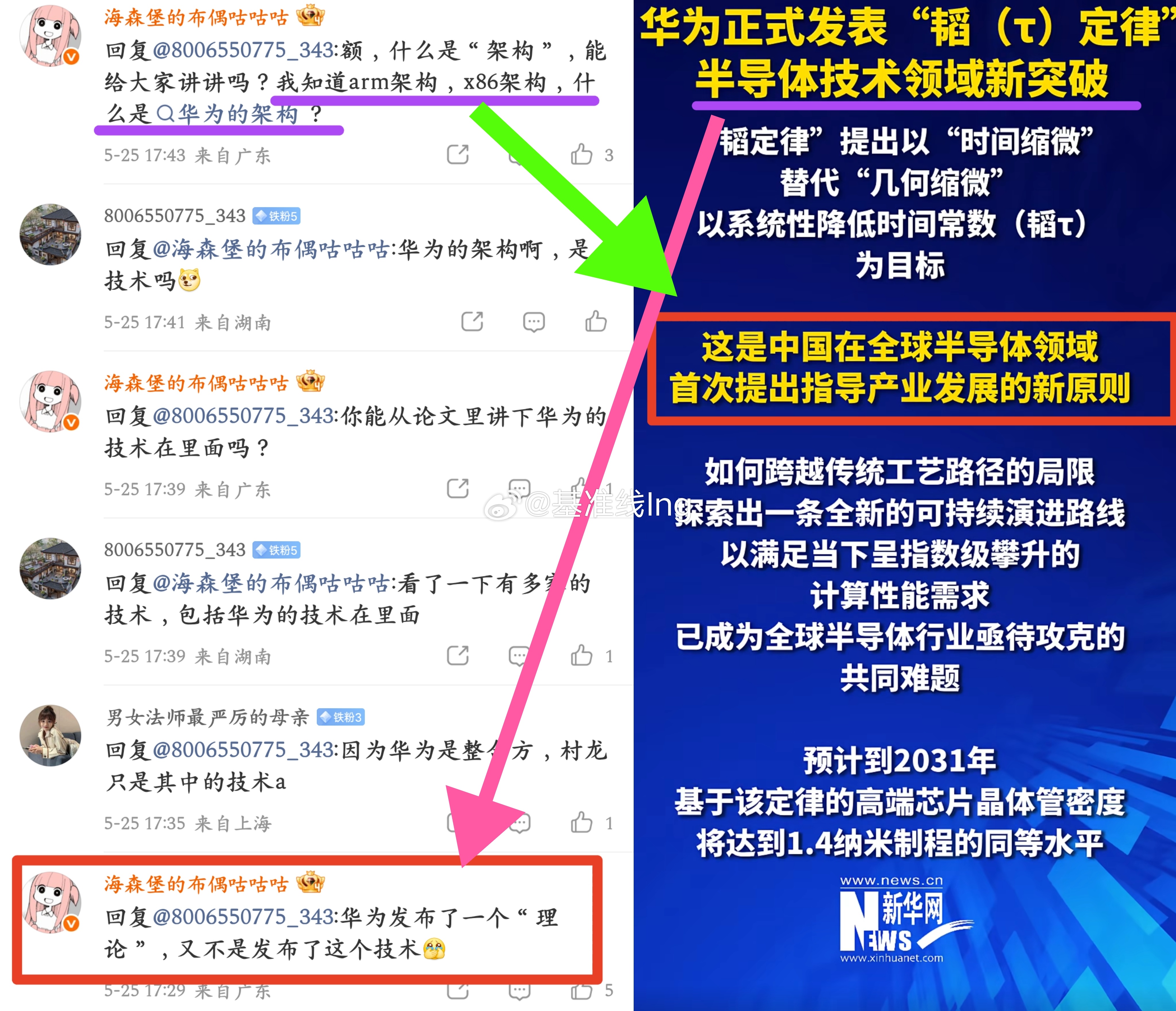 这边我建议英短老师直接去指导 