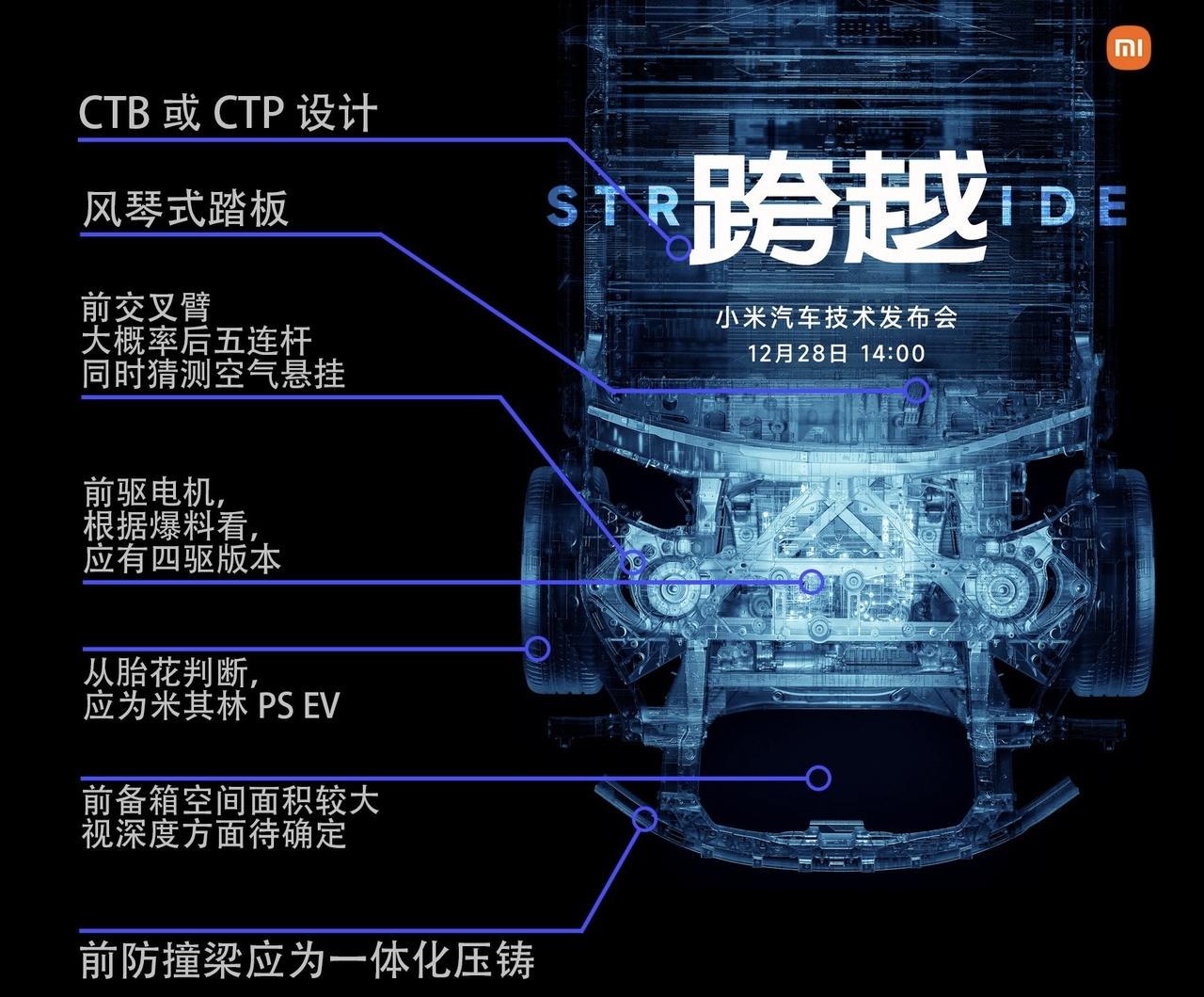 小米汽车隐藏情报，小米汽车官宣技术发布会，时间地点为12月28日。海报背景是车身