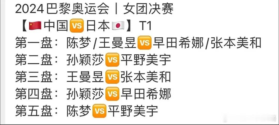 女团决赛 🇨🇳2:🇯🇵0我滴老天给🇨🇳踩踩第一场   双打🇨🇳3
