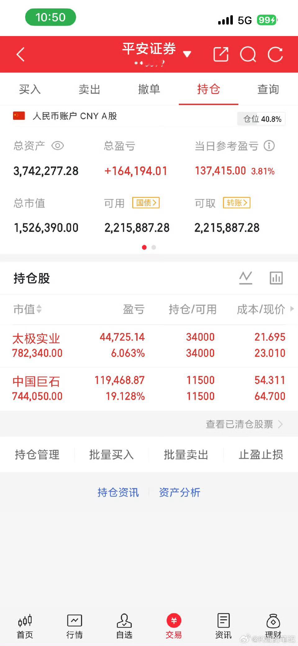 6月24日，周三，热门股点评今日市场情绪迎来修复，前期调整的科技赛道率先发力反弹