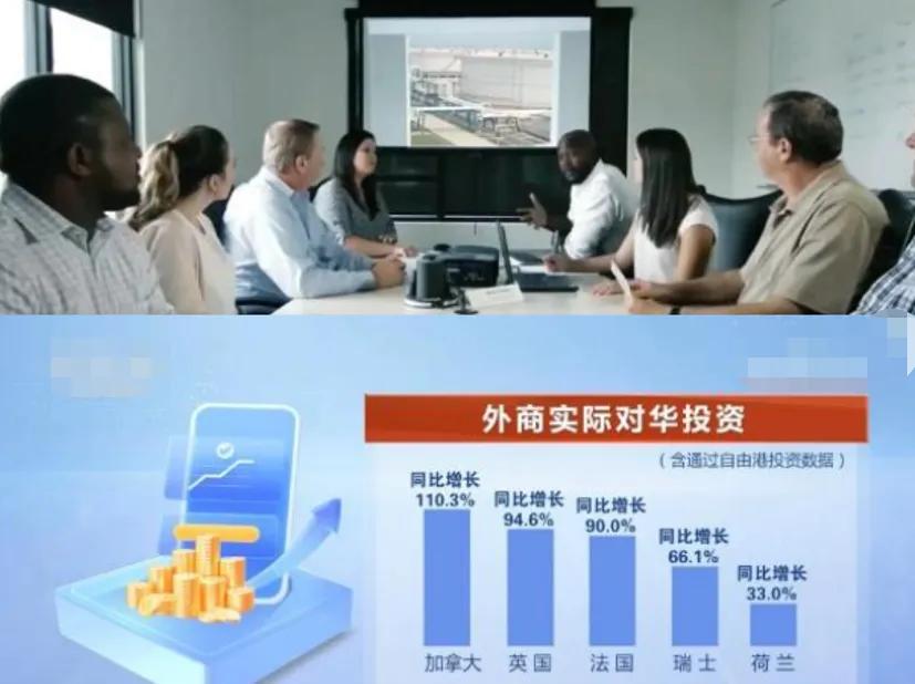 信号越来越强烈，万亿外资拥抱中国，彻底打脸了唱衰者！

最近，国内公布了一组关键