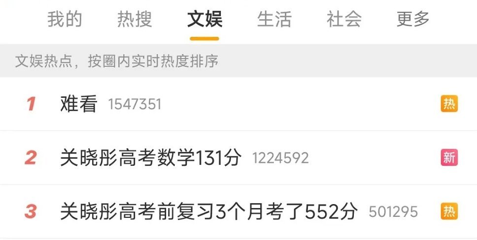 哪个文盲又出事了 把我彤姐推上了风口浪尖 ​​​