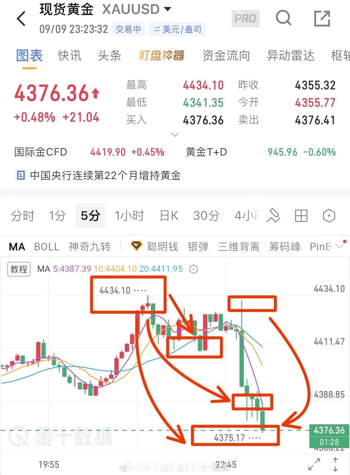 王生席卷美盘[比耶]4375言出必行！！！今晚成功包揽空军利润，疯狂揽下580点