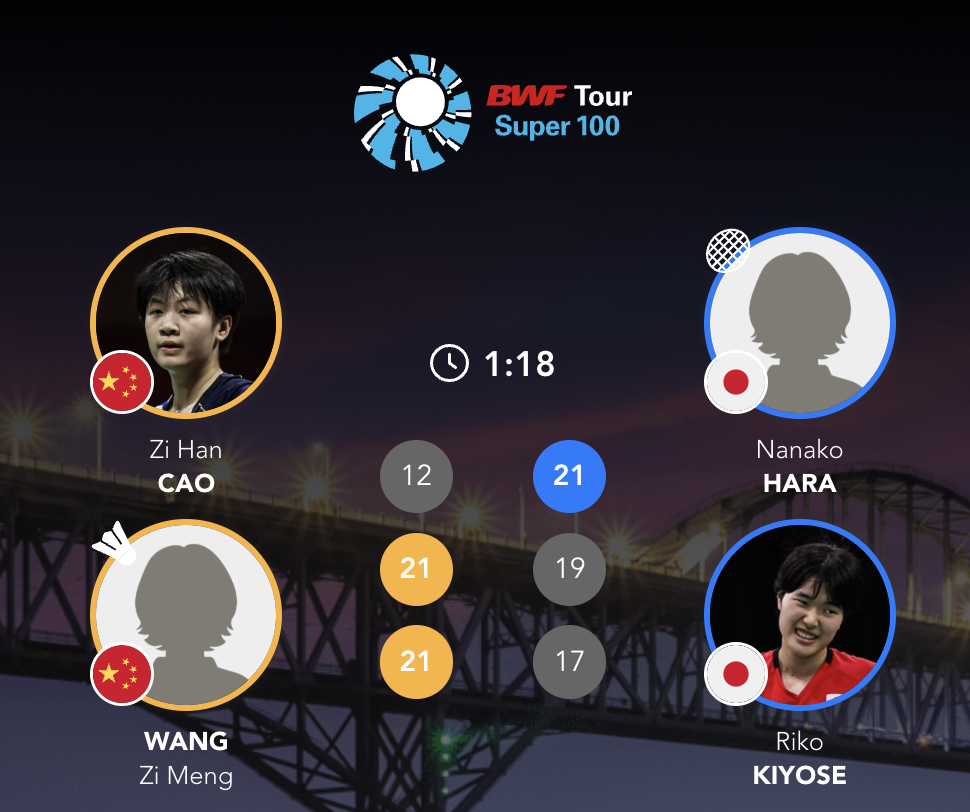 2026年瑞昌羽毛球大师赛 32进16【⏰78分钟】曹梓涵/王子萌🇨🇳 12