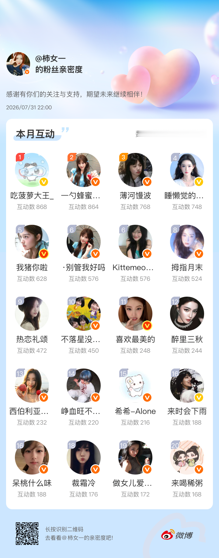 爱你们🥰😍😘😌😙😗😛😜😝🤪 