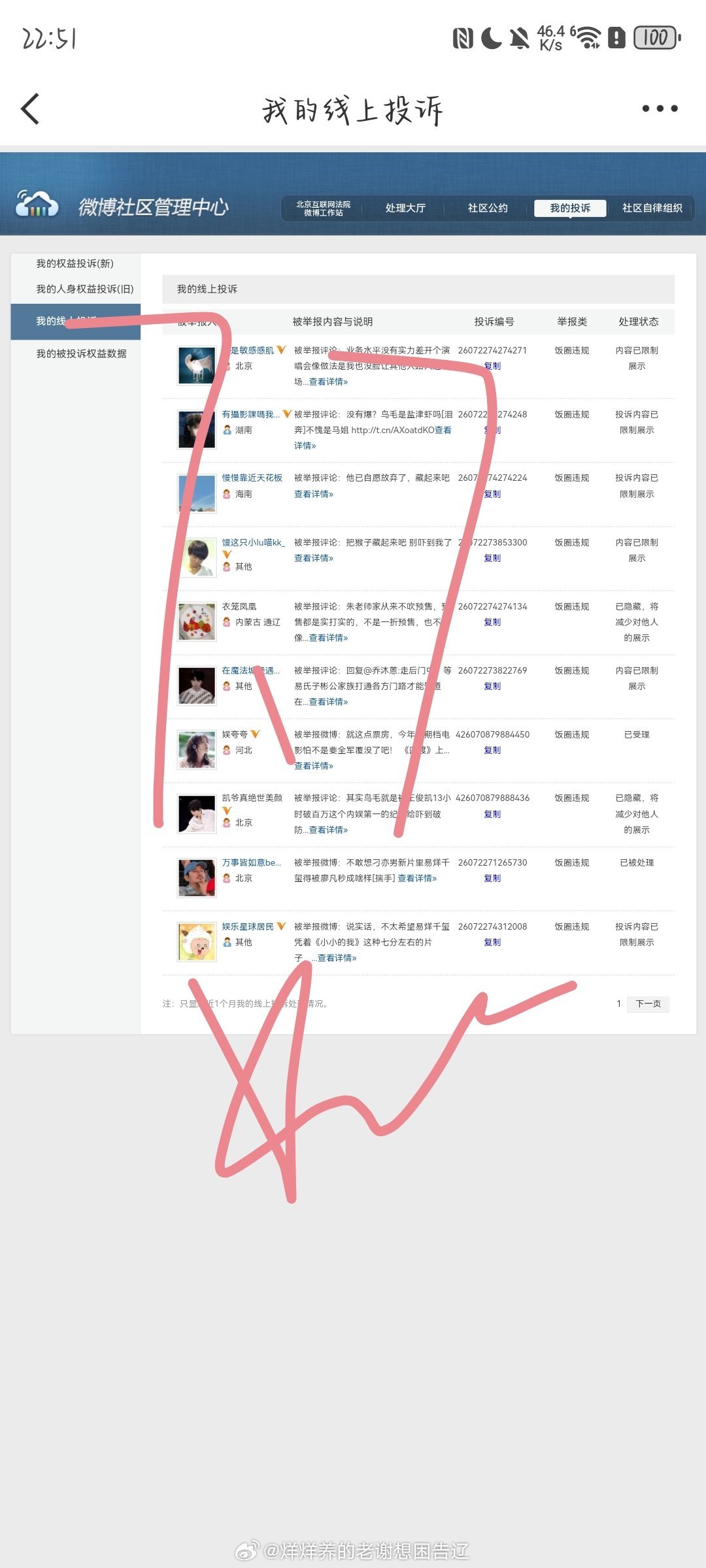 老谢的浪漫玫瑰园老谢今天ju了吗? fh✅ 
