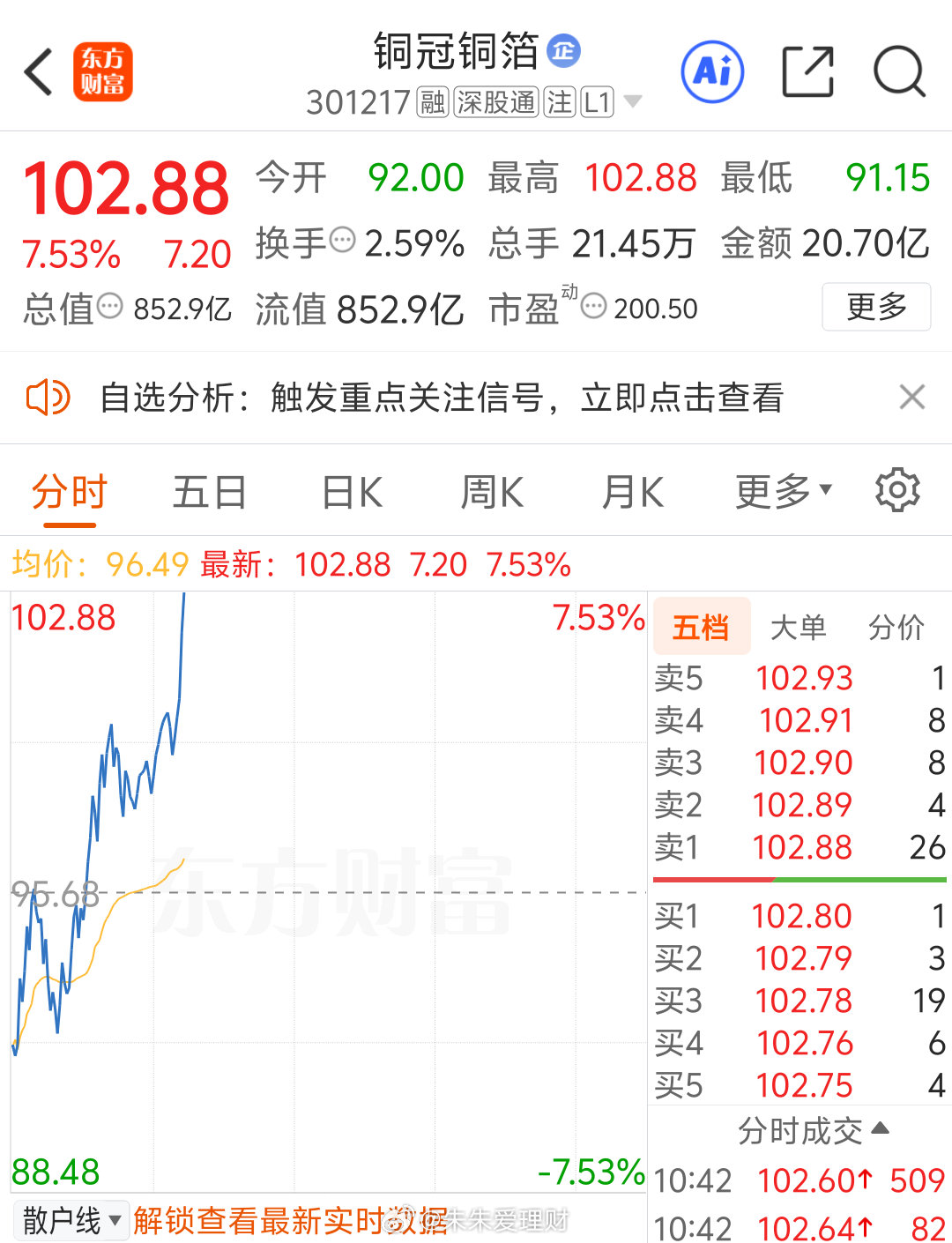 此时此刻，应该值得记录一下，🎉🎉🎉耐心坚定，肯定是会有不一样收获 