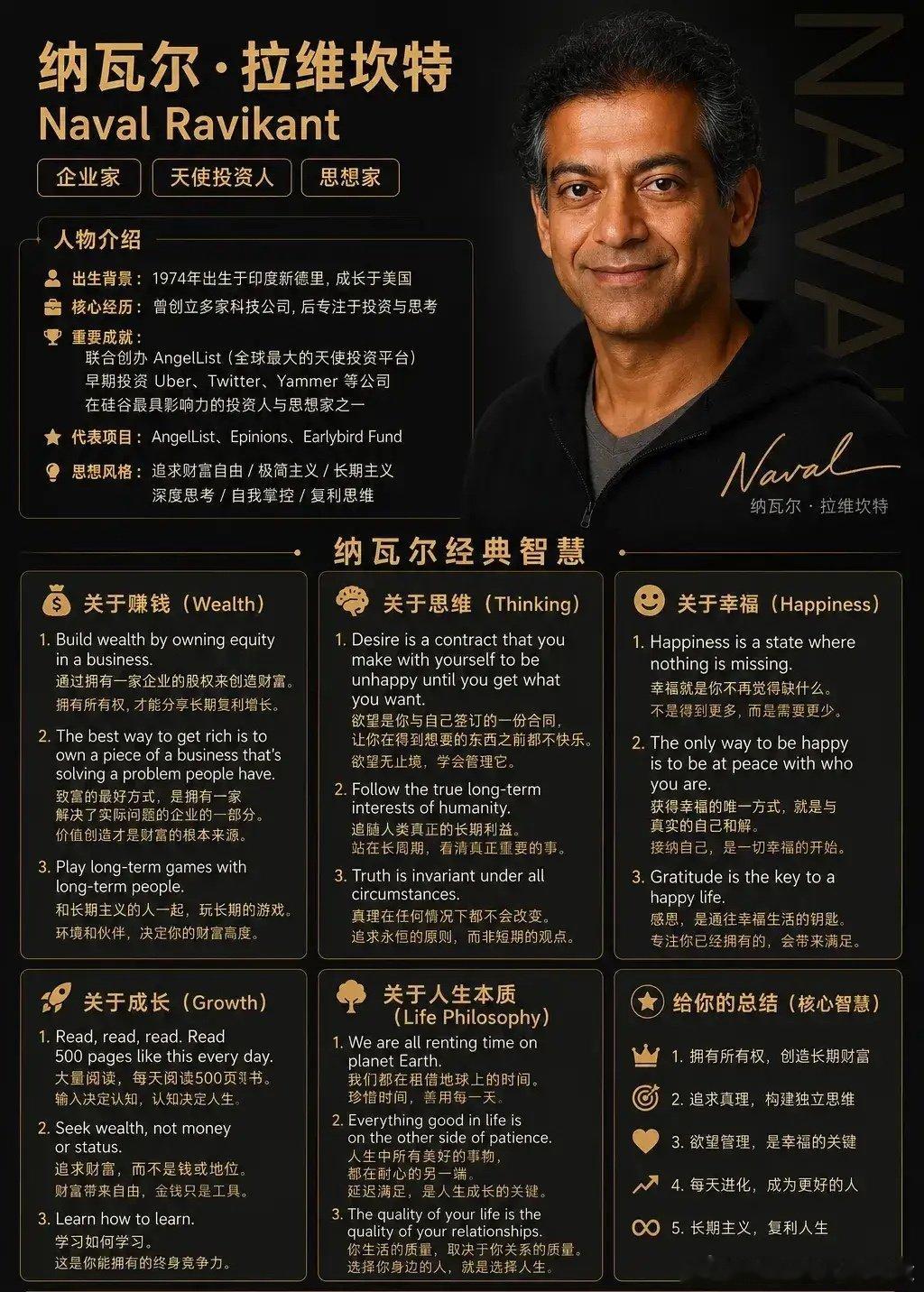 纳瓦尔：发财就是每天循环干这3件事，简单到没人信 ​（​​​