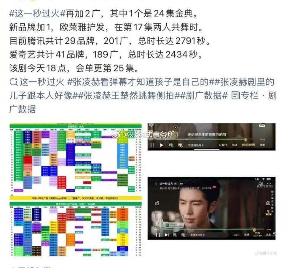 张凌赫这一秒过火还在加广，本来双平台广告就多的不行 